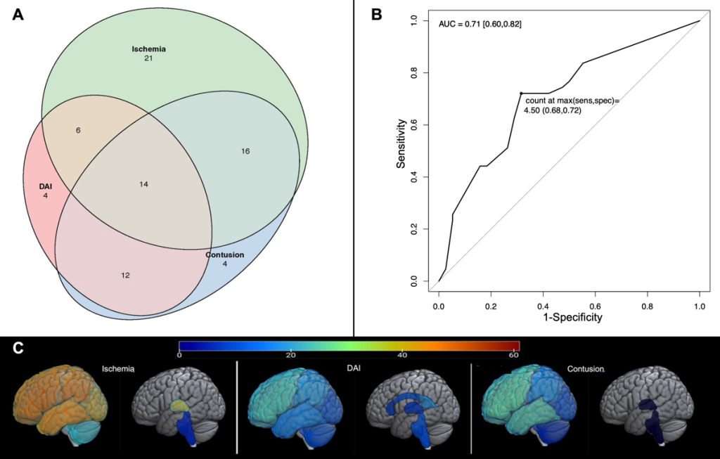 peter-ferrazzano-md-slide-of-the-week-waisman-center-uw-madison