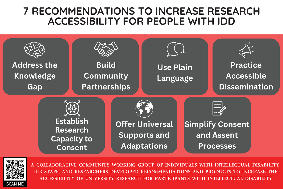 7 recommendations to increase research accessibility for people with IDD